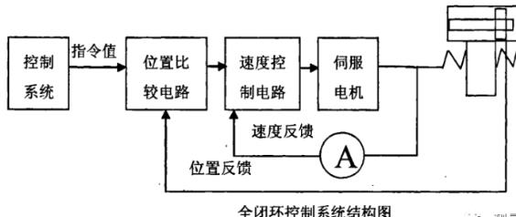 荆门蔡司荆门三坐标测量机