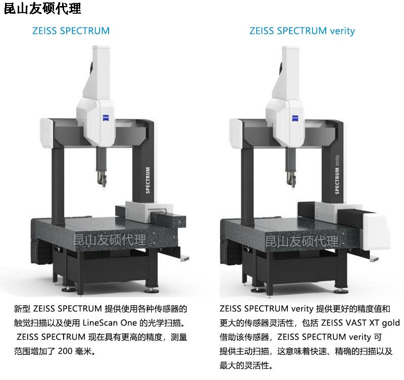 荆门蔡司三坐标SPECTRUM