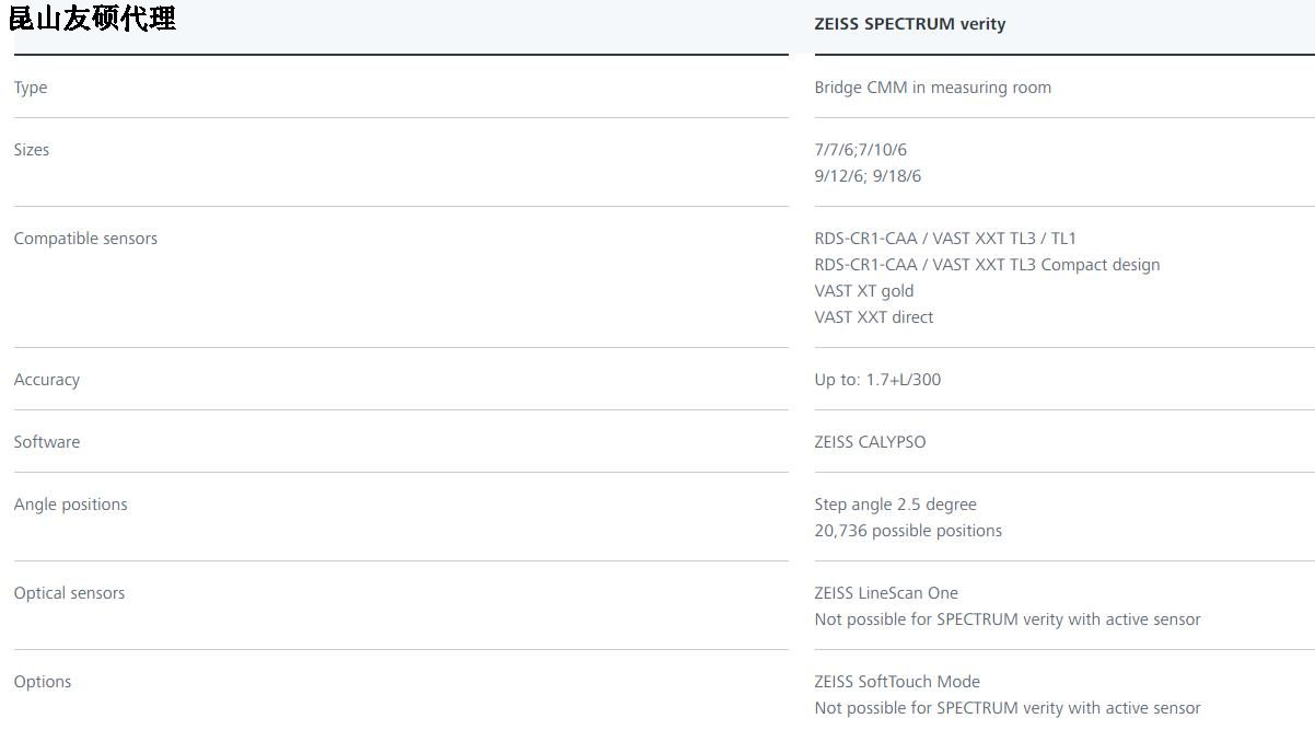 荆门蔡司三坐标SPECTRUM verity