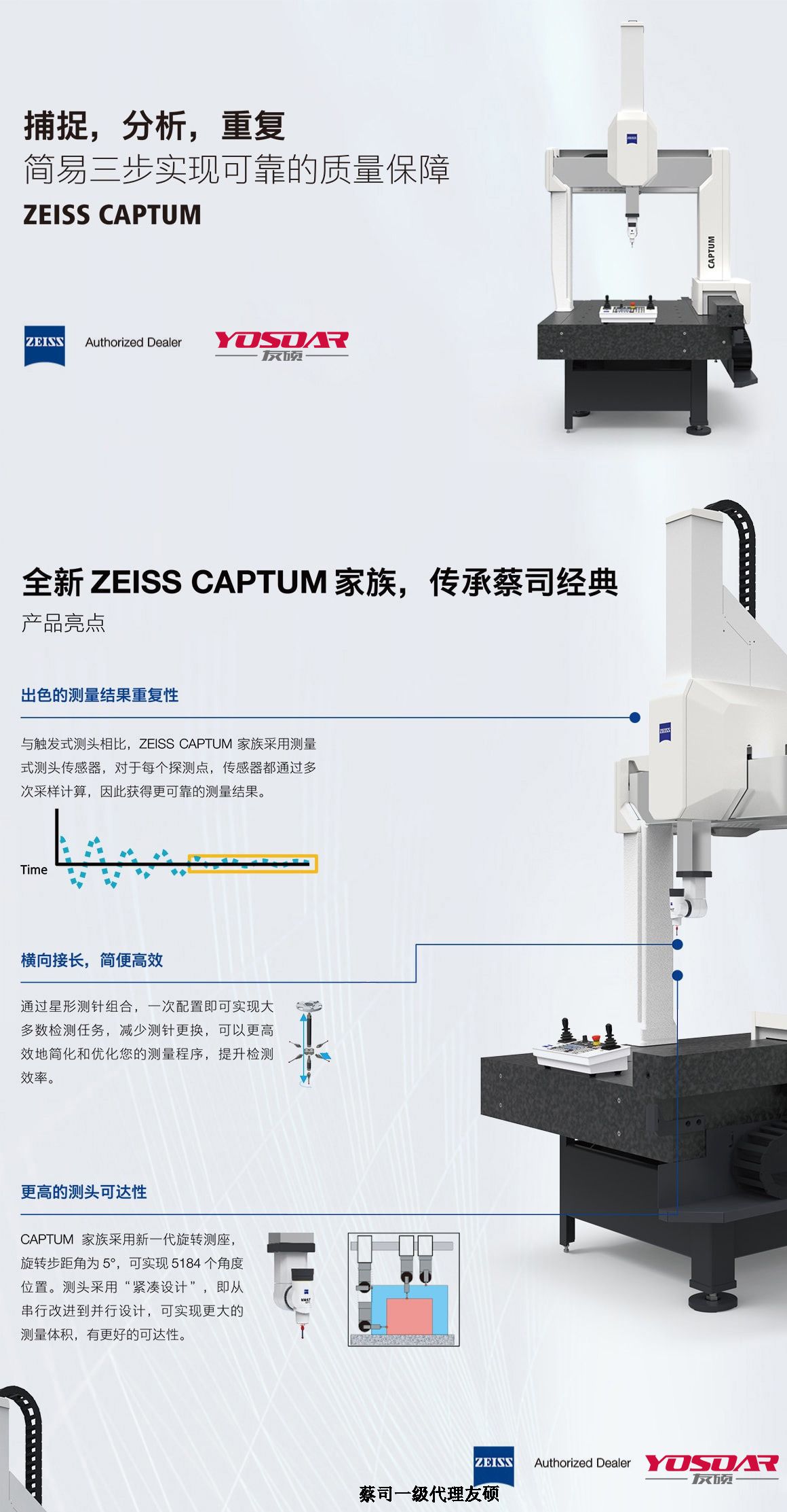 荆门蔡司三坐标CAPTUM