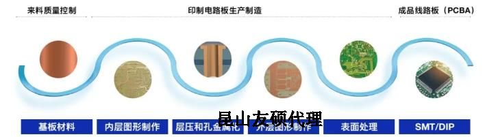 荆门蔡司荆门扫描电镜